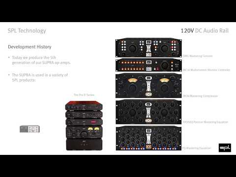 SPL 120V Technology – Development History And Its Importance Today