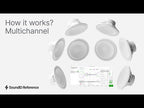Sonarworks SoundID Reference for Multichannel with Measurement Microphone (Demo Deal)
