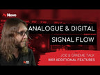 8801: Additional Functions and Options