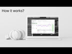 Sonarworks SoundID Reference for Headphones Upgrade from Reference 3 or 4 Headphone Edition