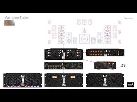 SPL Overview Mastering Devices (English)