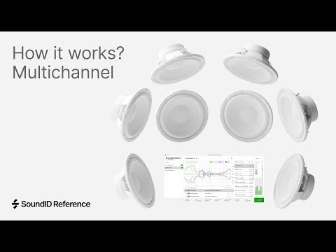 Sonarworks SoundID Reference for Multichannel with Measurement Microphone