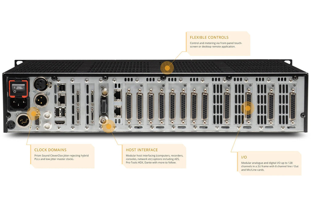 Prism Sound Dream ADA-128 AD/DA Converter Mainframe Chassis with 8-Channel AES I/O Card