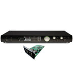 Prism Sound Titan USB 2.0 Audio Interface with MDIO Dante Module