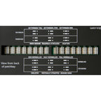 Redco R196-D25PG TT/DB25 96-Point Bantam Patch Bay - Black Powdercoat