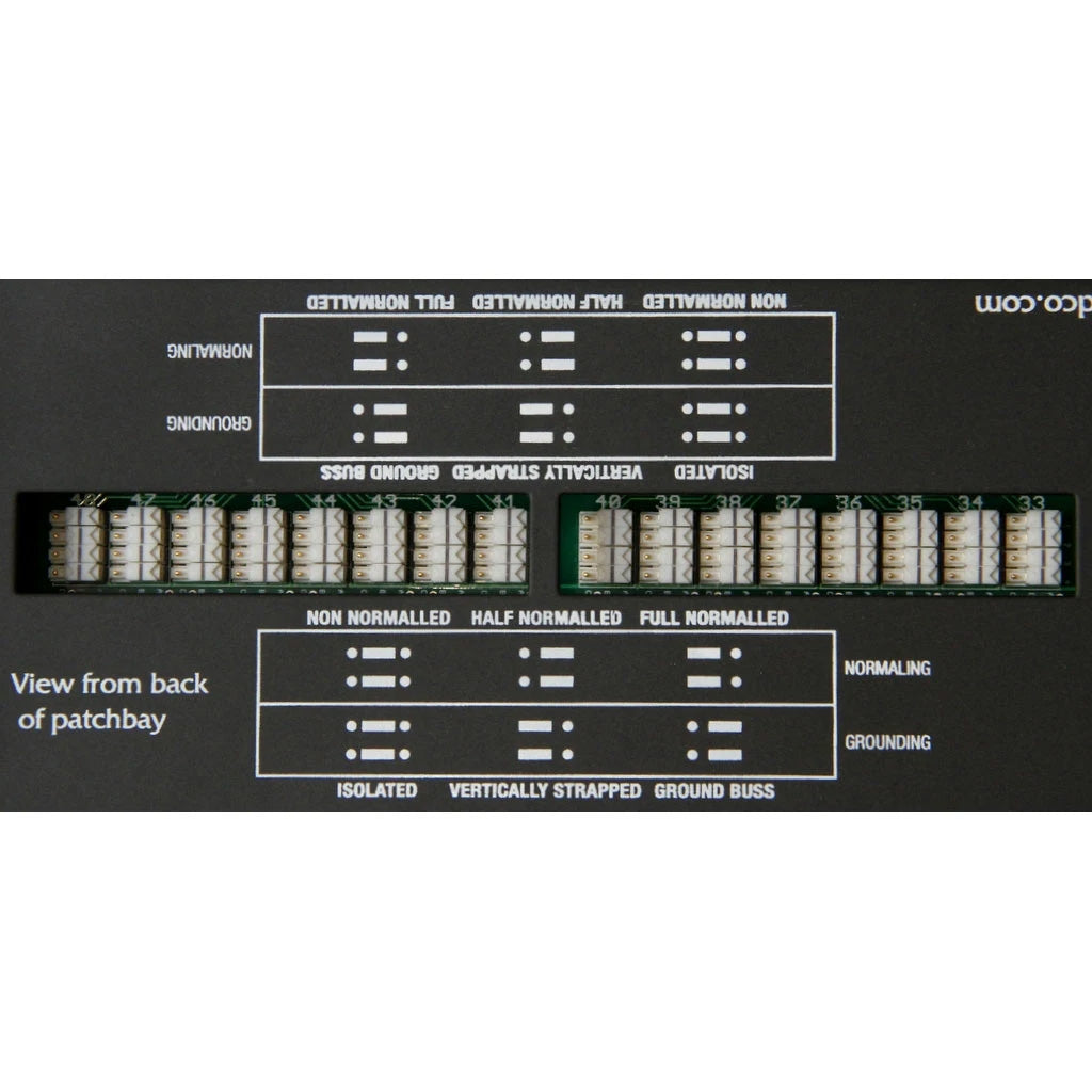 Redco R196-D25PG TT/DB25 96-Point Bantam Patch Bay - Black Powdercoat