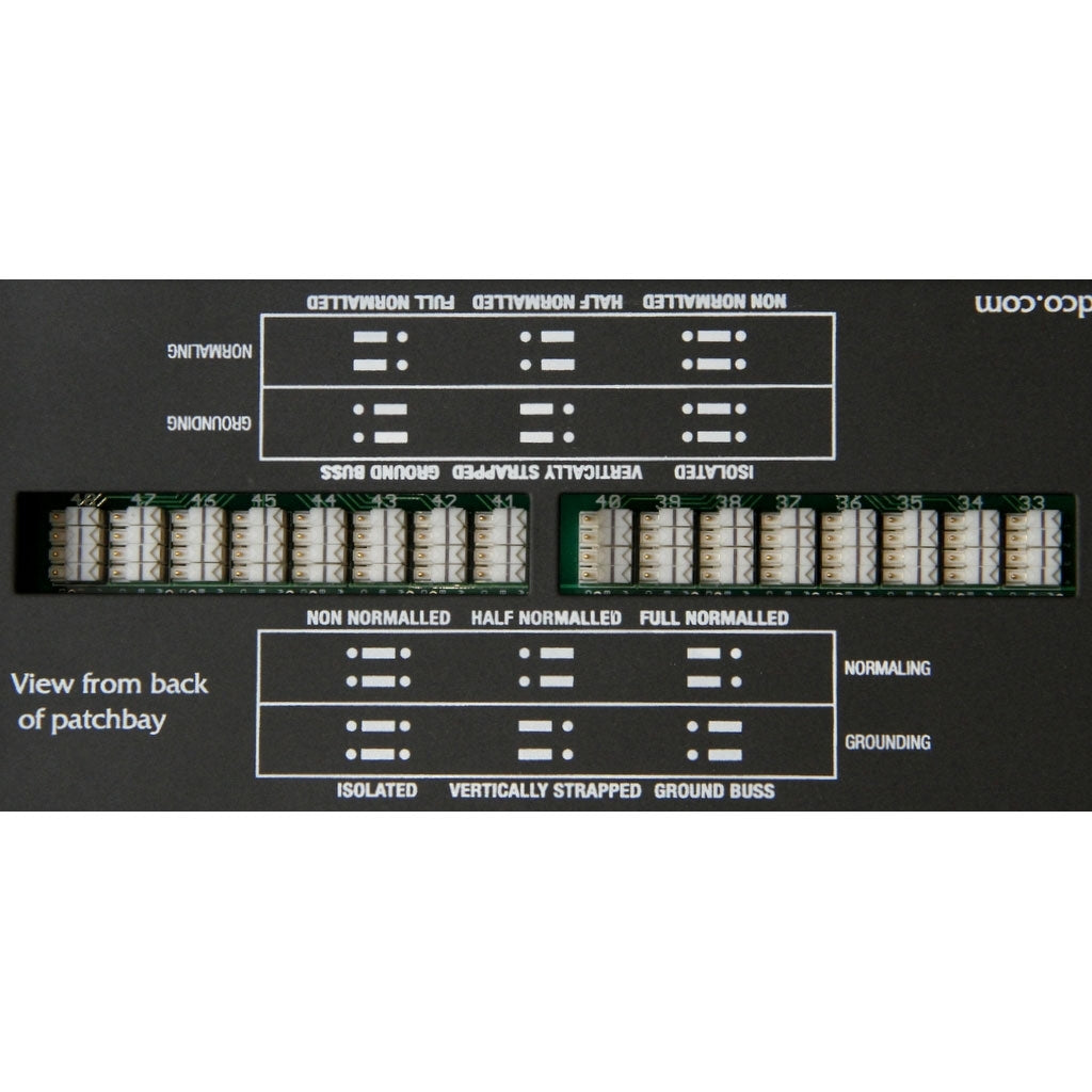 Redco R196-D25PG TT/DB25 96-Point Bantam Patch Bay