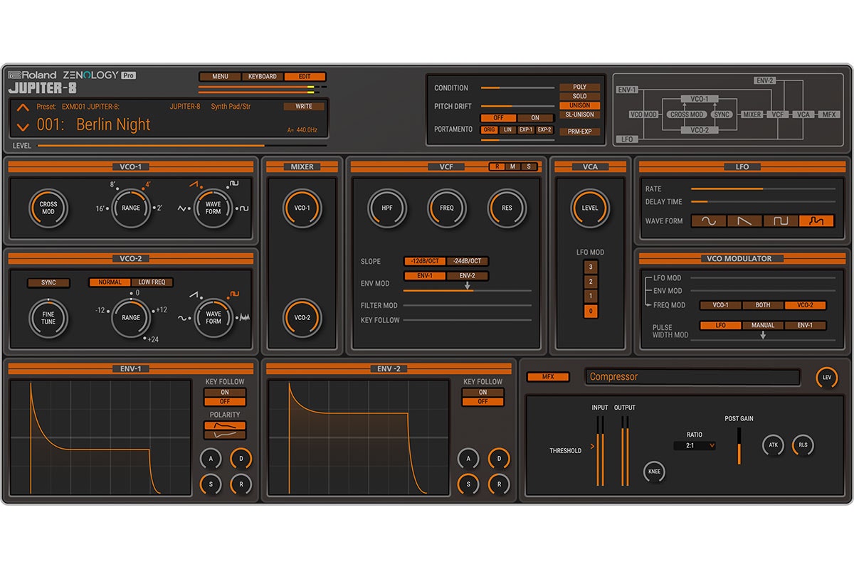 Roland JUPITER-8 Model Expansion for ZENOLOGY - Electronic Delivery