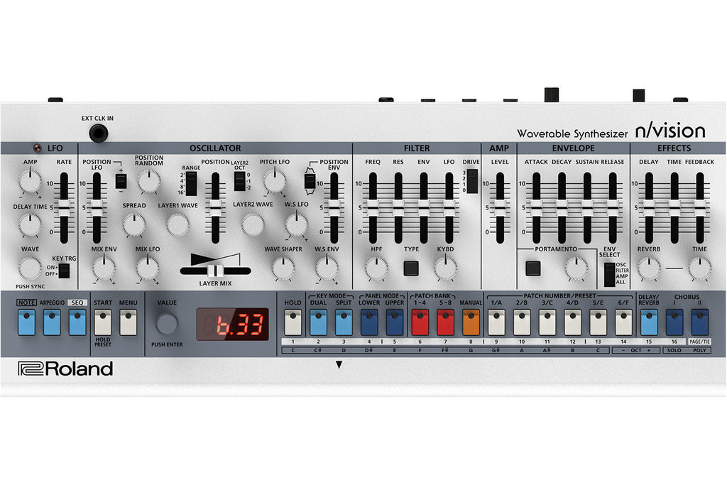 Roland n/vision Mini Synthesizer Keyboard