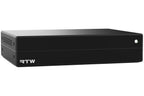 RTW TMxCore AES16 Boadcast and Pro Audio Metering Platform