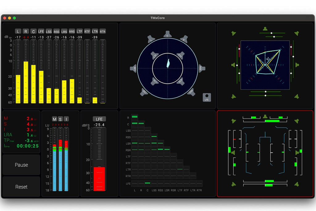 RTW TMxCore AES16 Boadcast and Pro Audio Metering Platform