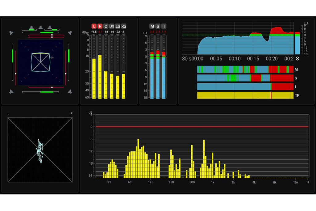 RTW TMxCore AES16 Boadcast and Pro Audio Metering Platform
