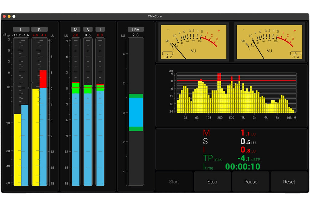 RTW TMxCore Analog8 AES8 Boadcast and Pro Audio Metering Platform