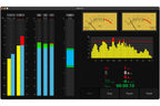 RTW TMxCore Analog8 AES8 Boadcast and Pro Audio Metering Platform
