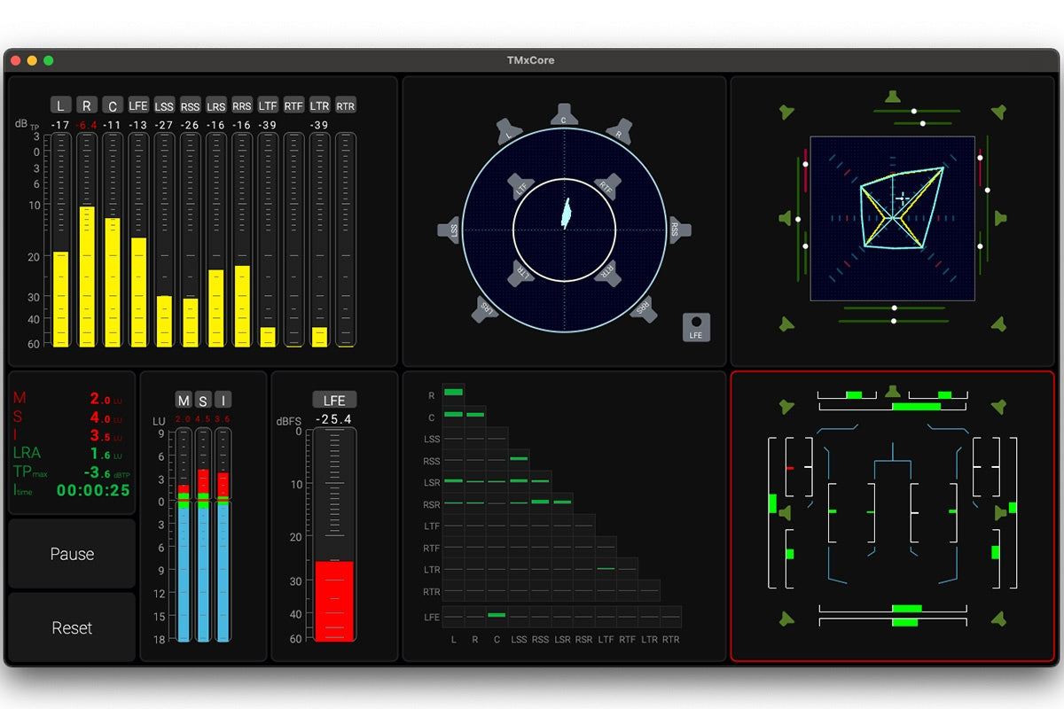 RTW TMxCore Analog8 AES8 Boadcast and Pro Audio Metering Platform