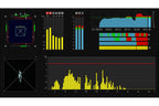 RTW TMxCore Analog8 AES8 Boadcast and Pro Audio Metering Platform