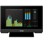 RTW TouchMonitor 5 Advanced Loudness Meter with Dante Connectivity