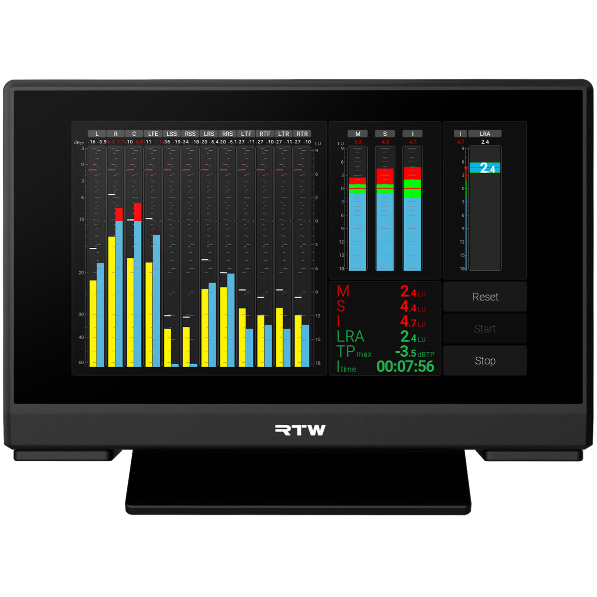 RTW TouchMonitor 5 Advanced Loudness Meter with Dante Connectivity