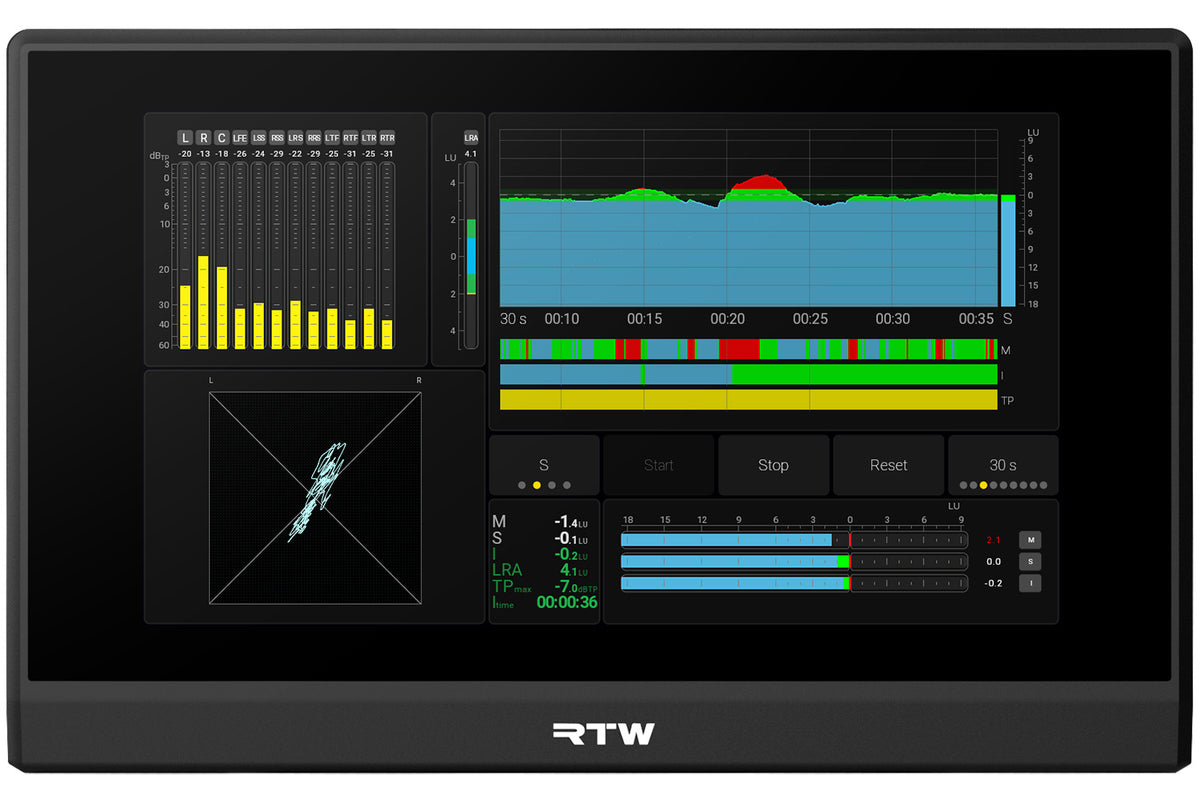 RTW TouchMonitor 5 Advanced Loudness Meter with Dante Connectivity