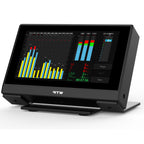 RTW TouchMonitor 5 Advanced Loudness Meter with Ravenna Connectivity
