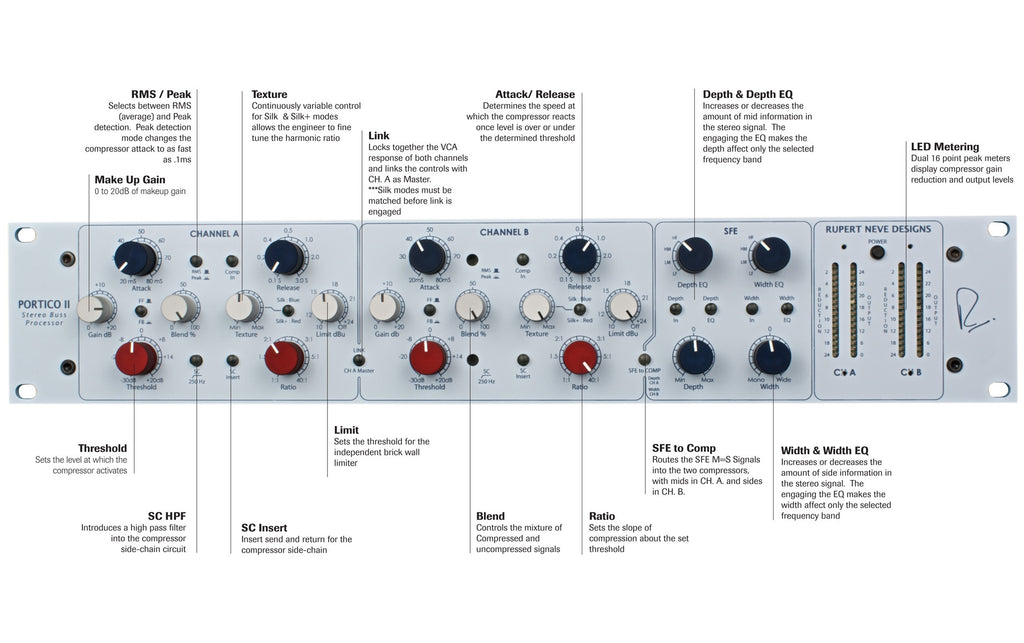 Rupert Neve Designs Portico II Master Buss Processor