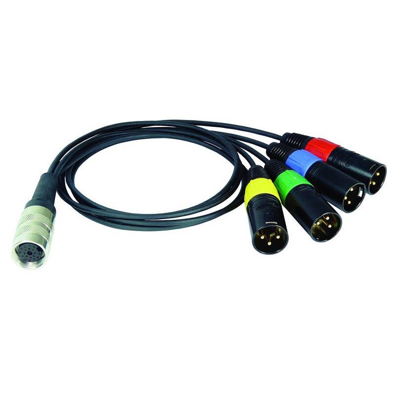 Schoeps AK Surround (H) M/4U