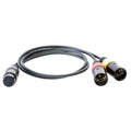 Schoeps AK SU/2U