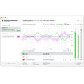 Sonarworks SoundID Reference for Headphones Upgrade from Reference 3 or 4 Headphone Edition