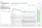 Sonarworks SoundID Reference for Headphones Upgrade from Reference 3 or 4 Headphone Edition