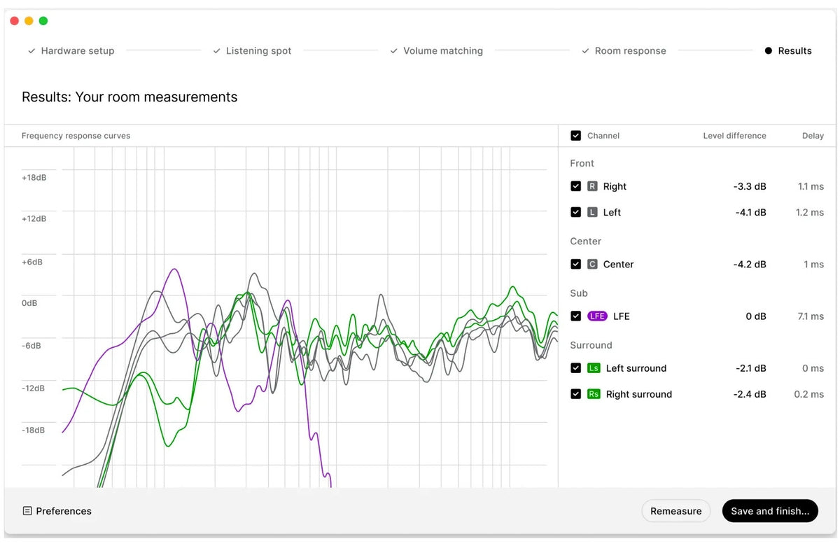 Sonarworks SoundID Reference for Multichannel with Measurement Microphone (Demo Deal)