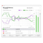 Sonarworks SoundID Reference for Speakers & Headphones - Electronic Delivery