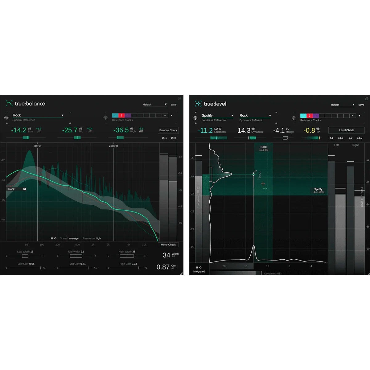 Sonible Metering Bundle true:balance and true:level - Electronic Delivery