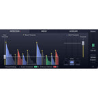 Sonnox Oxford Drum Gate - Electronic Delivery