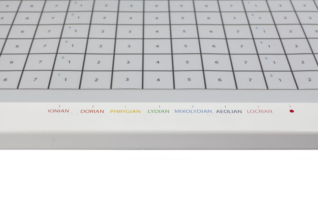 Soundwell DEK Advanced MIDI Controller