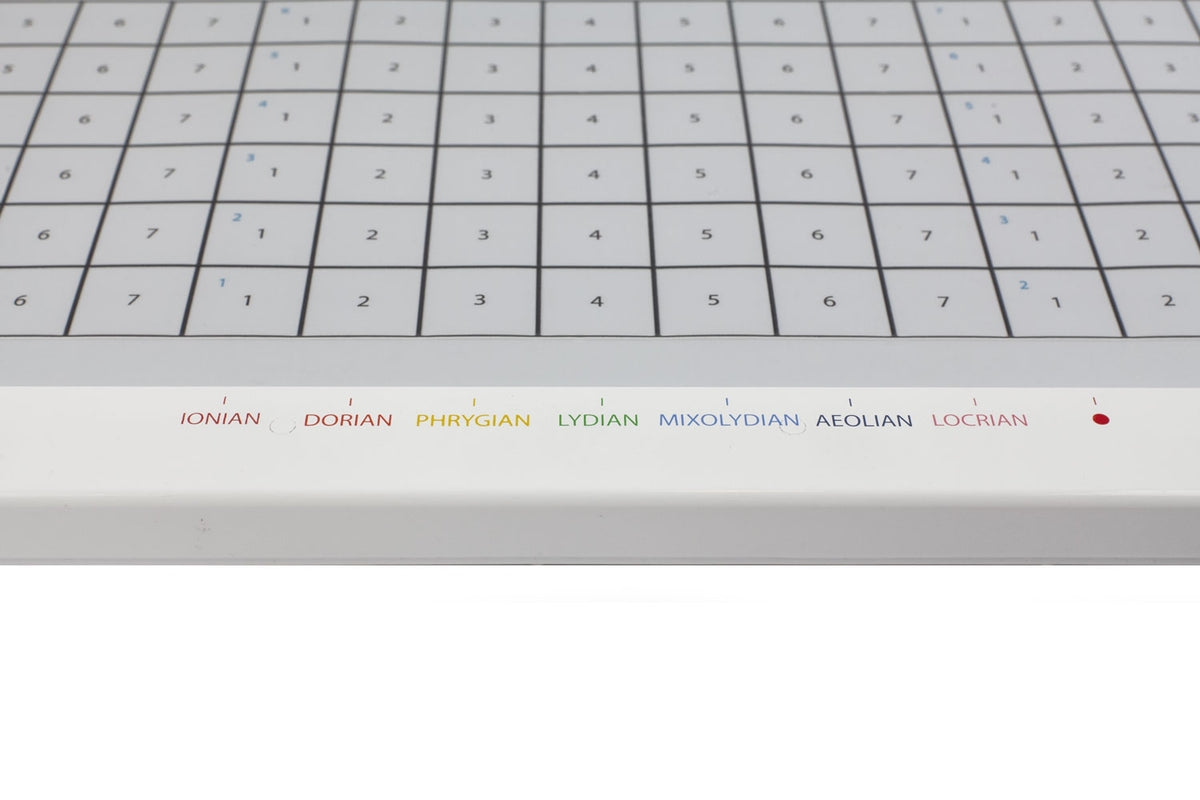 Soundwell DEK Advanced MIDI Controller