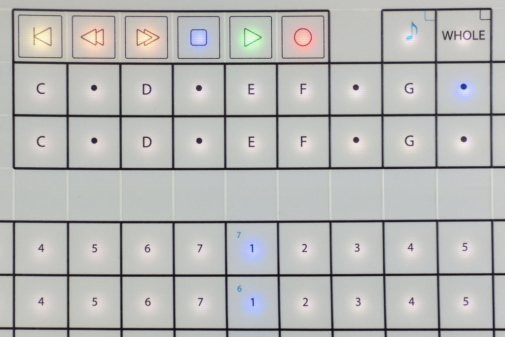Soundwell DEK Advanced MIDI Controller