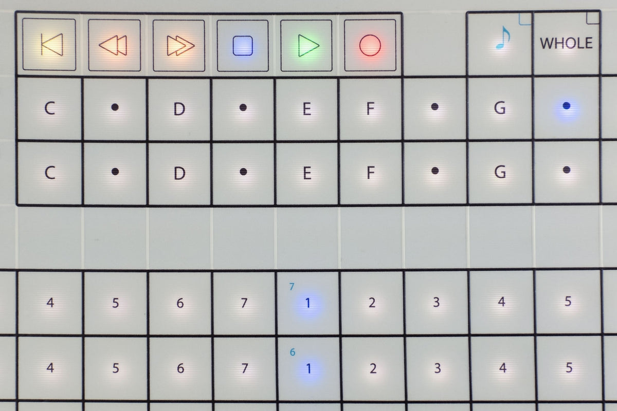 Soundwell DEK Advanced MIDI Controller