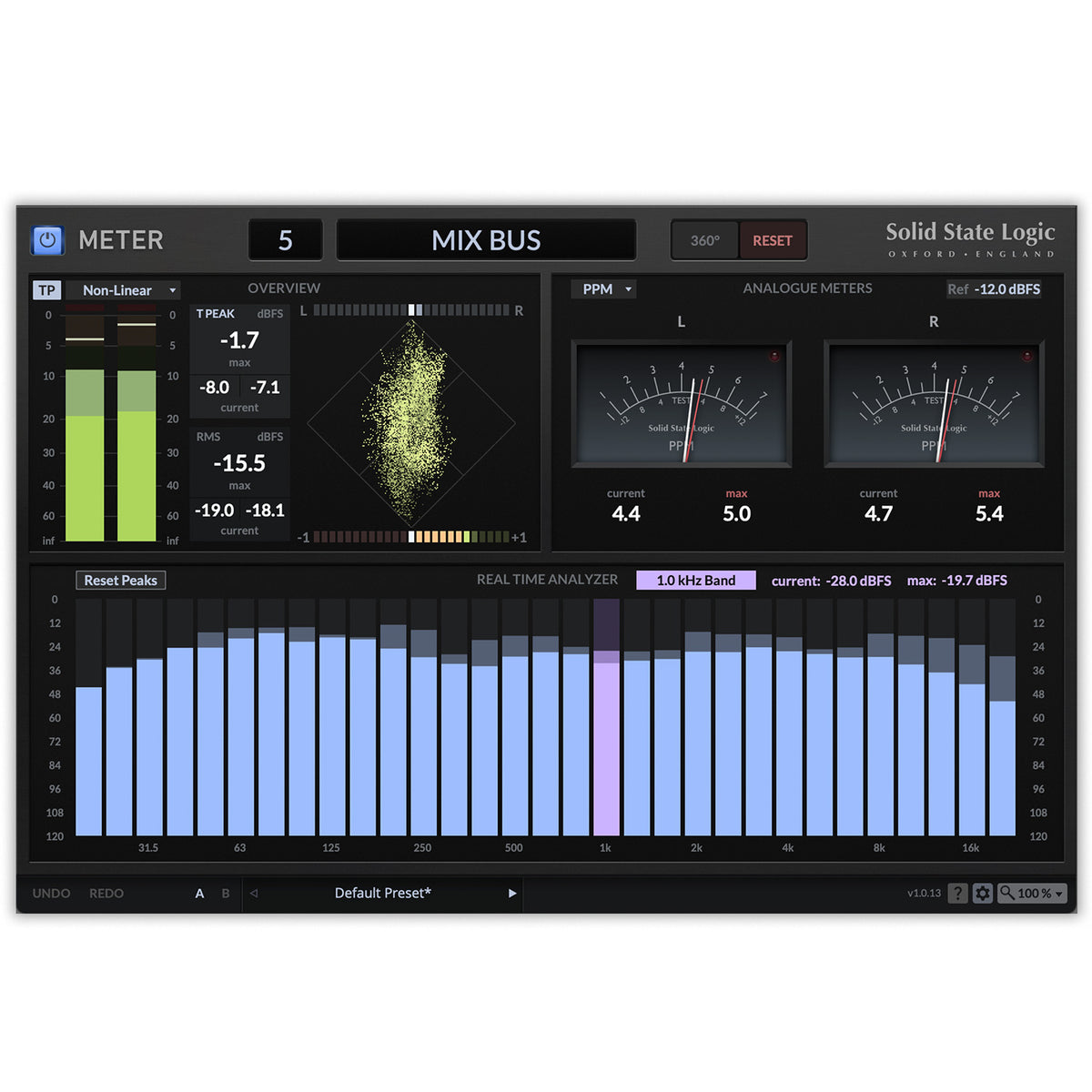SSL UF1 Single-Fader DAW Control Surface