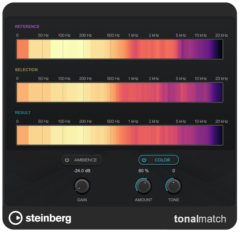 Steinberg Nuendo 13 Audio Production Software - Electronic Delivery