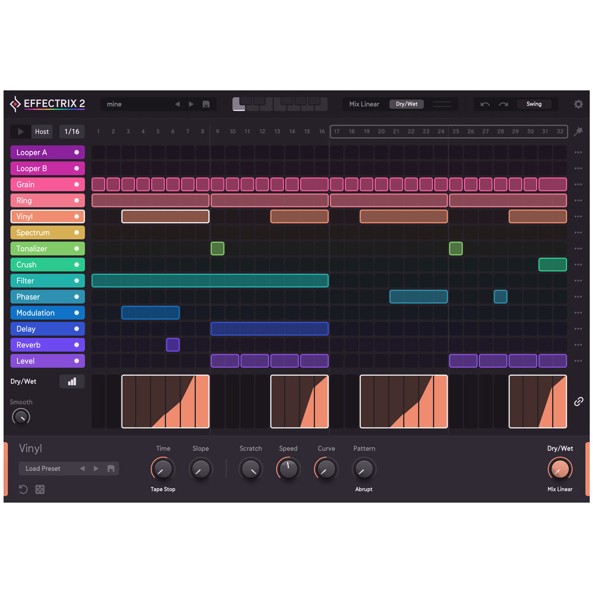 Sugar Bytes Effectrix2 - Electronic Delivery