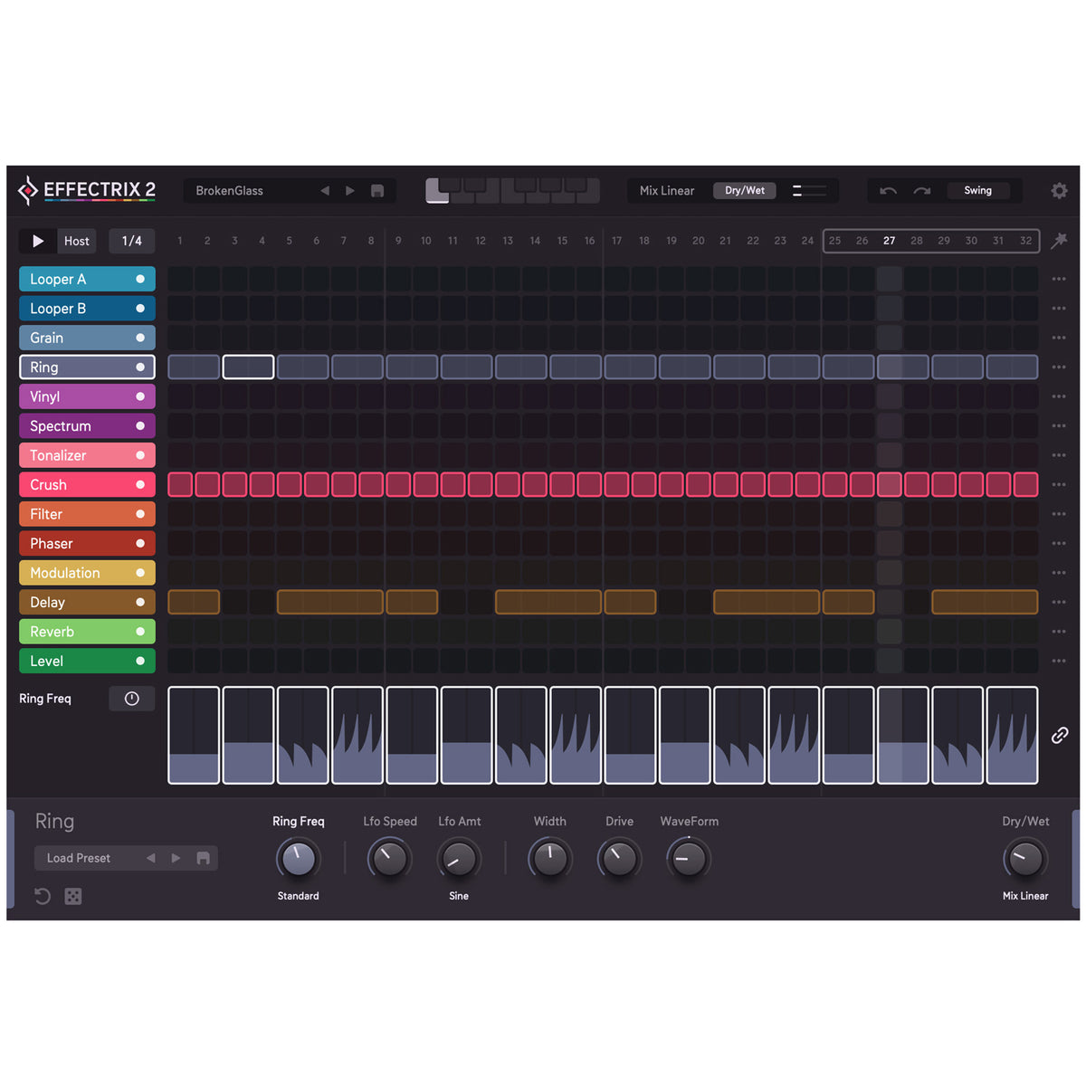 Sugar Bytes Effectrix2 - Electronic Delivery