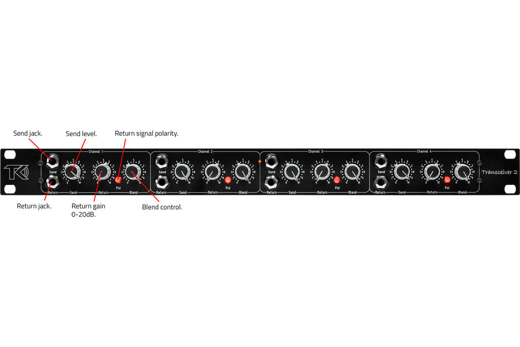 TK Audio Transceiver 2 Four-Channel Insert Station
