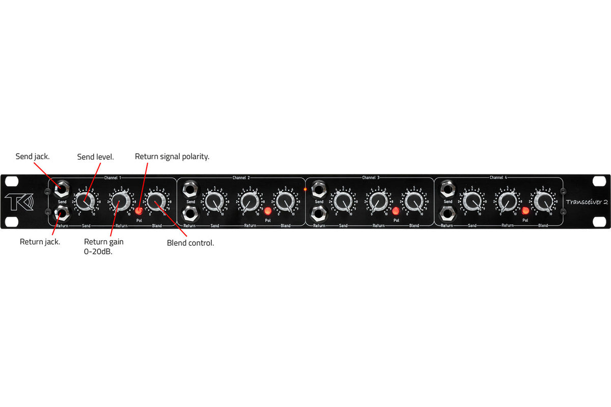 TK Audio Transceiver 2 Four-Channel Insert Station
