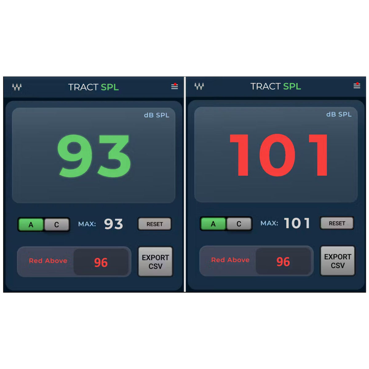 Waves TRACT SPL Meter Plug-in - Electronic Delivery